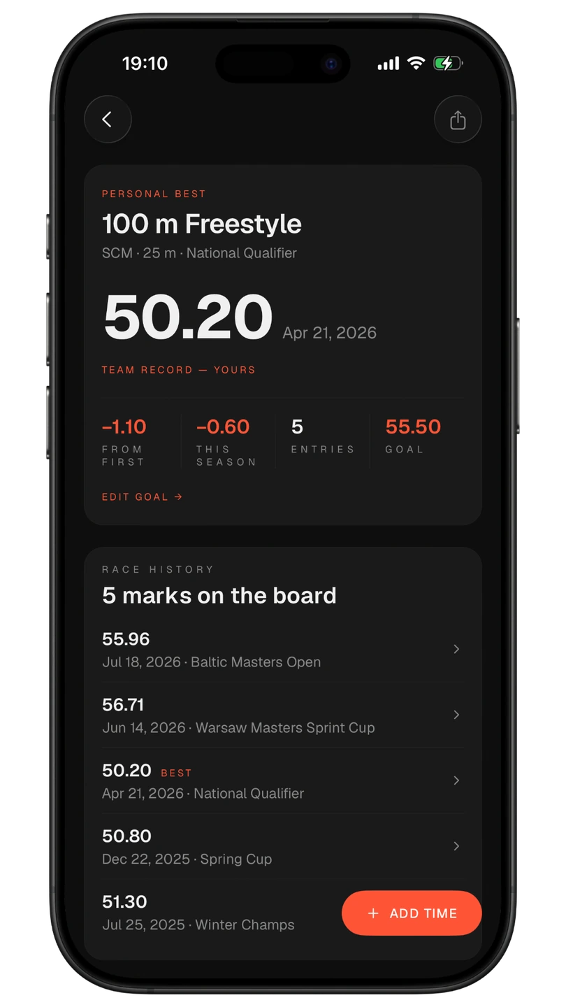 Swimlog — Own every best time