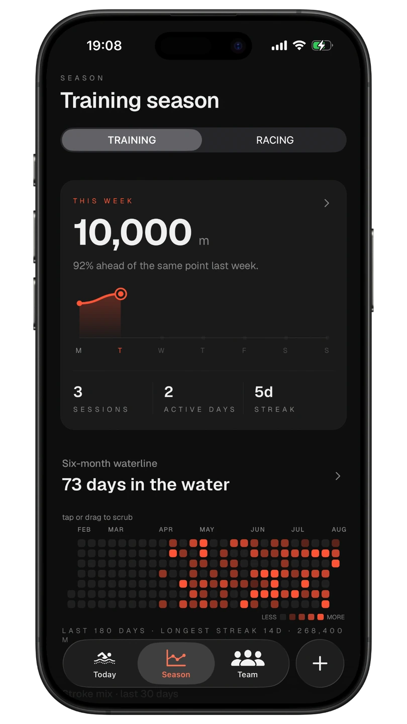 Swimlog — Watch the season take shape